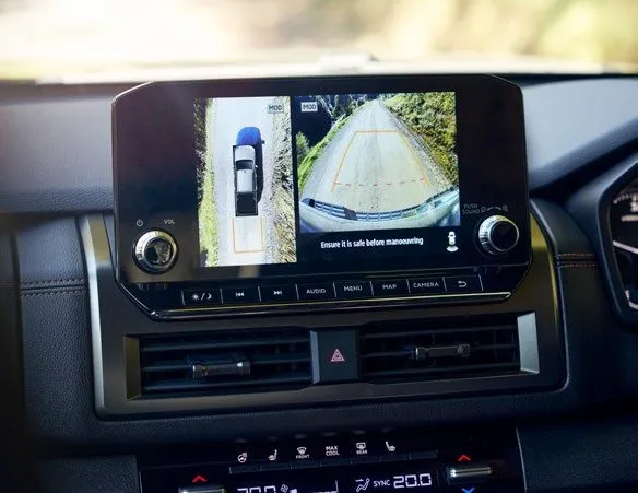 Multi-Around View Monitor