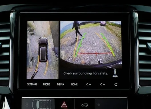Multi-Around View Monitor on the touchscreen