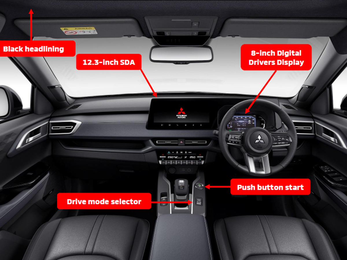 Outlander Sport HEV interior with panoramic roof and digital displays