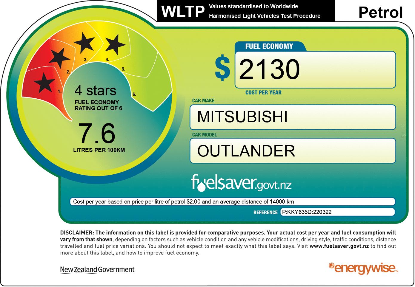 2017 Mitsubishi Outlander XLS 2.0L 2WD Petrol Automatic