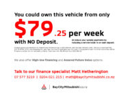 2015 Honda Jazz RS 1.5L Petrol