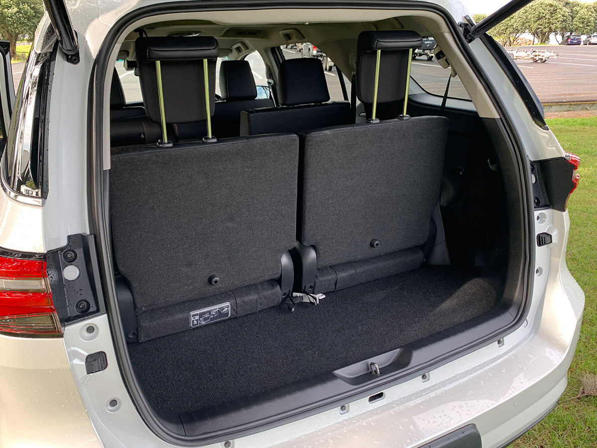 2023 Toyota Fortuner Limited 2.8L Diesel Turbo 4WD