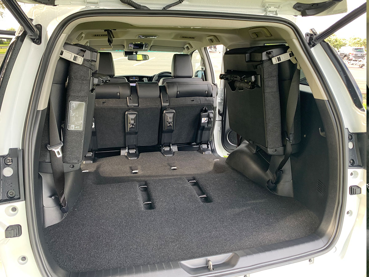 2023 Toyota Fortuner Limited 2.8L Diesel Turbo 4WD